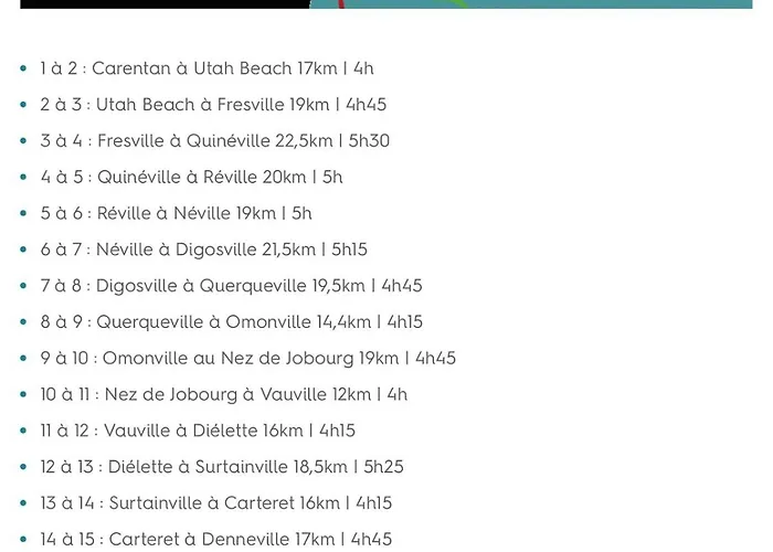 Feriehus Le Nid Vauville *